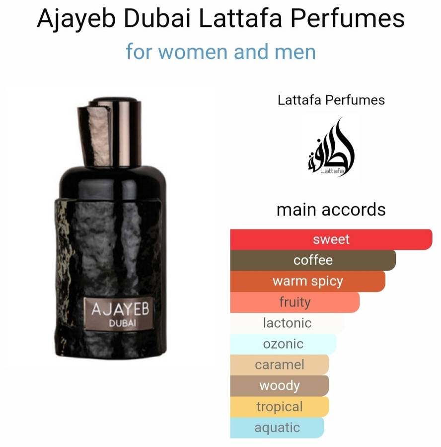 Ajayeb Dubai Lataffa Perfumes EDP 100ml
