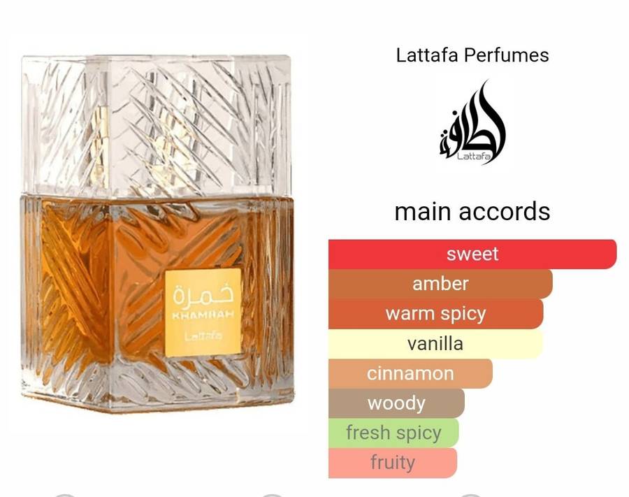 Khamrah Lattafa Perfumes