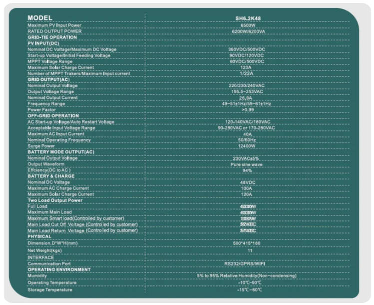 6.2KVA 6200 Watt  MPPT Hybrid Inverter -VITO SH6.2K48