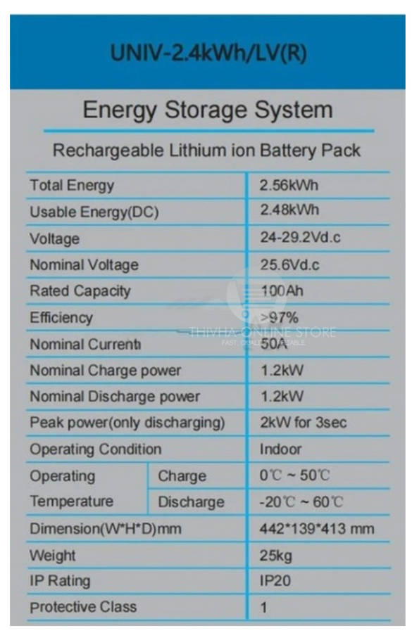 Ecco 24V 100AH 2.56kWh Lithium Battery LiFePO4