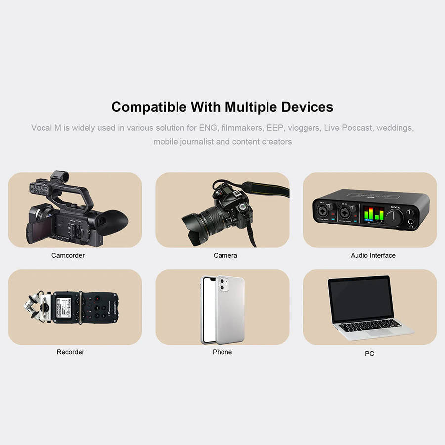 CKMOVA UHF Dual-Channel Wireless Mic System 2 X Transmitters with Audio Recorders & 1X Receiver V...
