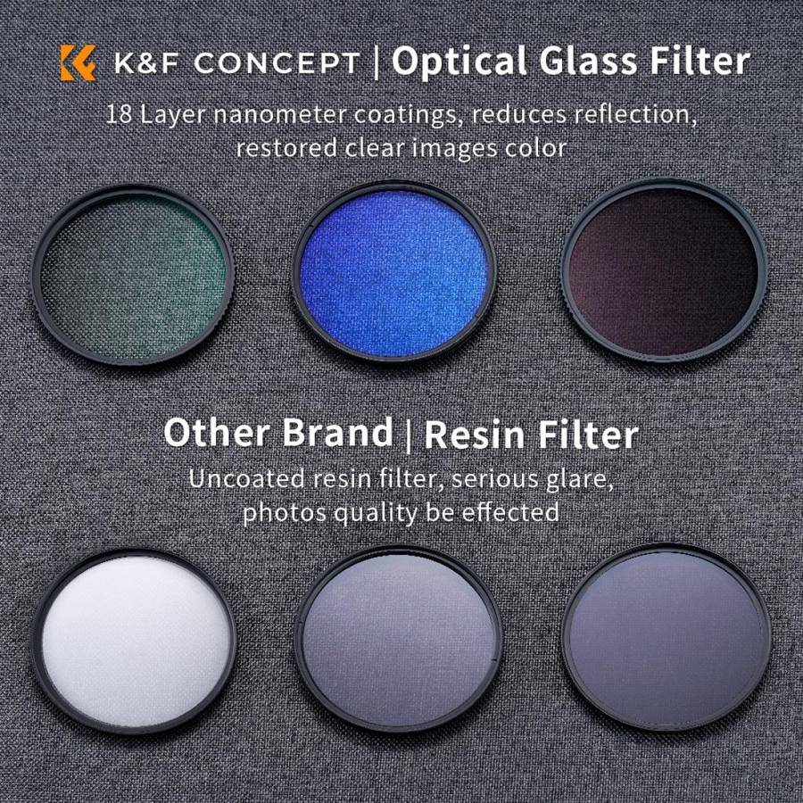 K&F Concept 67mm UV+CPL+ND4 Filter Kit incl. Cloth & Bag