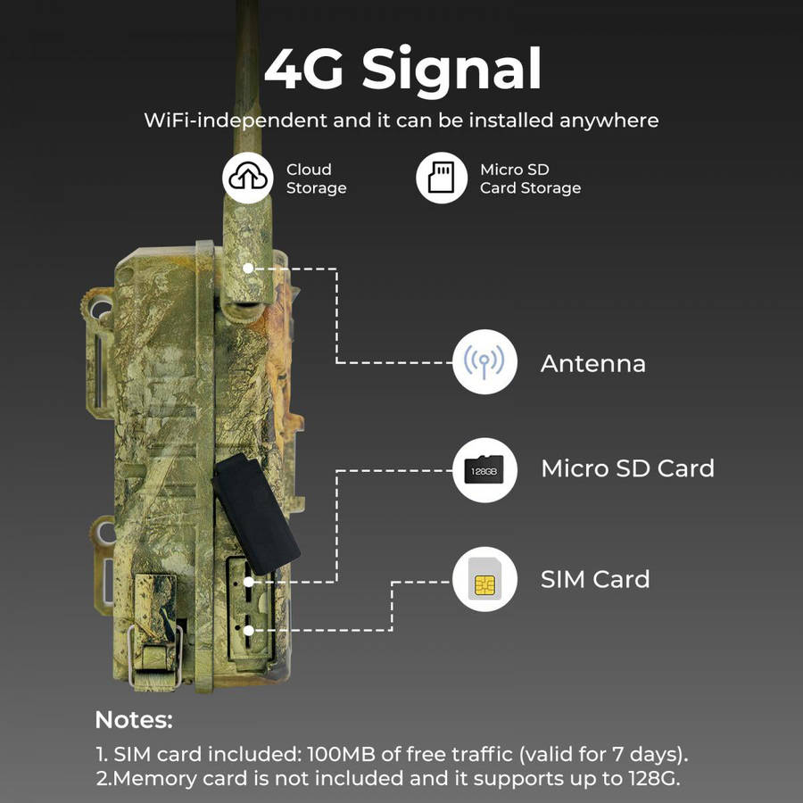 K&F 4MB, 2.7K Hi-Def Wildlife Camera 4G/LTE Night Vision with Solar Battery