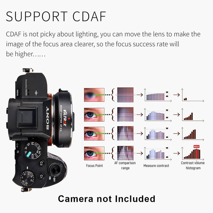 Viltrox Auto Focus Adapter, Canon EF lenses - SONY E-Mount Cameras +1 f-stop