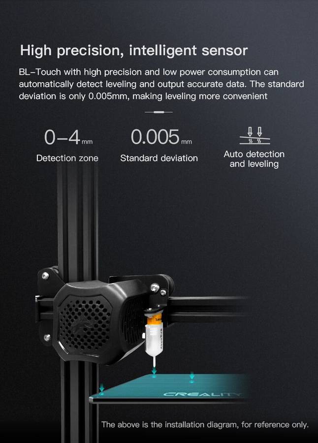 Creality BL Touch Auto Levelling Kit, 32 Bit
