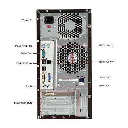 HP 280 G1 MT - I3 4160 - 4GB DDR3 - 500GB SATA HDD - WINDOWS 10 PRO 64 BIT - REFURBISHED COMPUTER