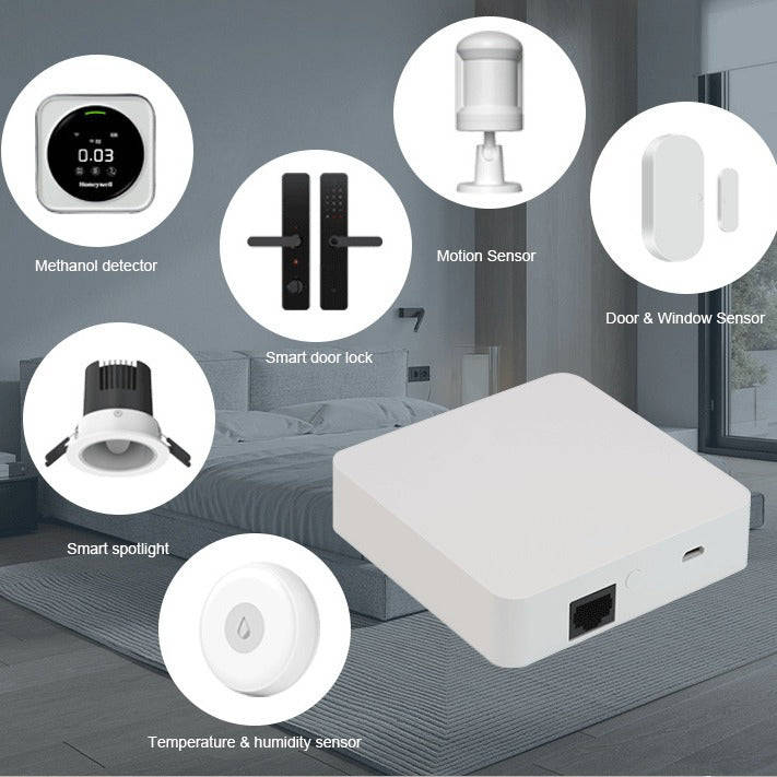 Zigbee Gateway with LAN