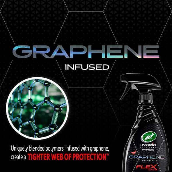 Turtle Wax Hybrid Solutions Pro Graphene Flex Wax