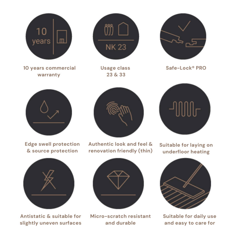 Oak Grey Whitewashed - Basic 2.0 Class 32 (Commercial) - Wide Vinyl Glue Down Plank