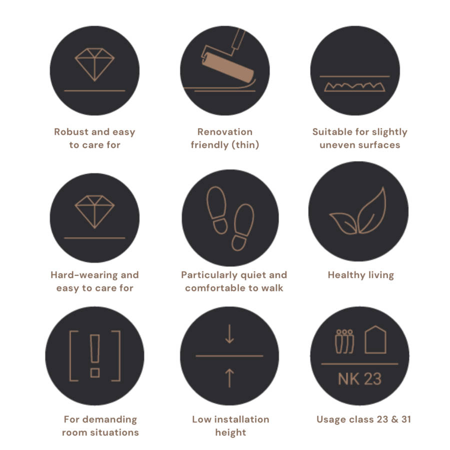 Oak Grey Whitewashed - Basic 2.0 Class 32 (Commercial) - Wide Vinyl Glue Down Plank