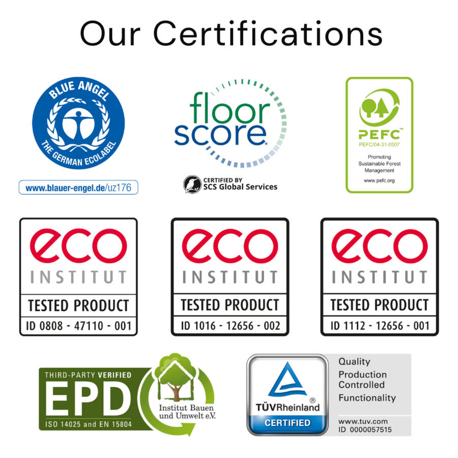 Oak Grey Whitewashed - Basic 2.0 Class 32 (Commercial) - Wide Vinyl Glue Down Plank