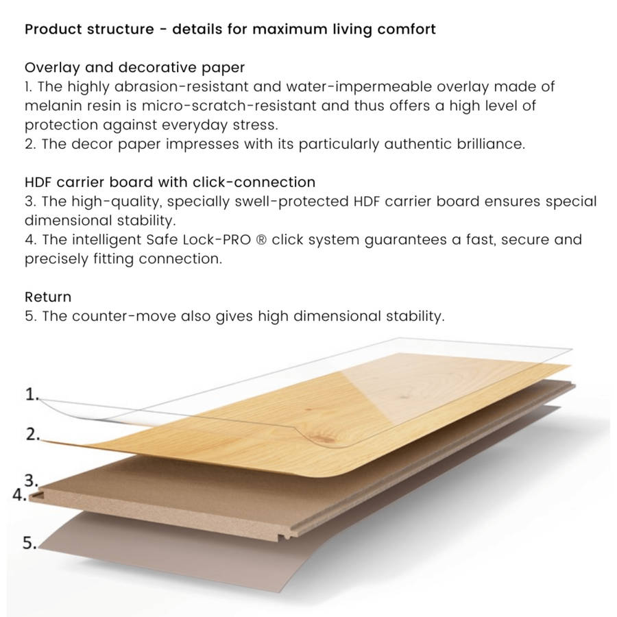 Oak Grey Whitewashed - Basic 2.0 Class 32 (Commercial) - Wide Vinyl Glue Down Plank