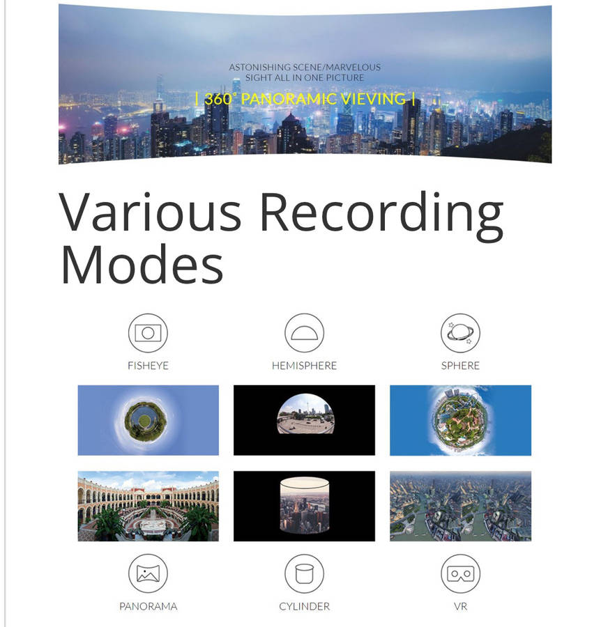 360 WiFi Action Camera
