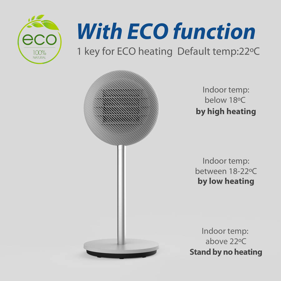 Crystal Aire Therma Flow  PTC Heater