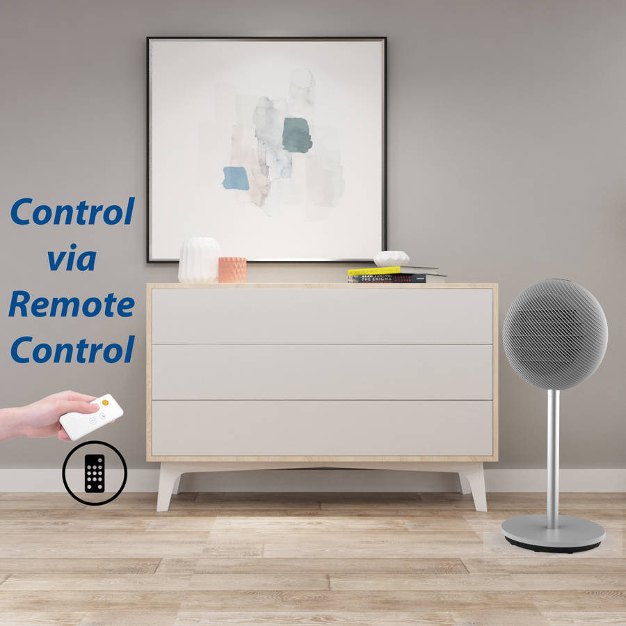 Crystal Aire Therma Flow  PTC Heater