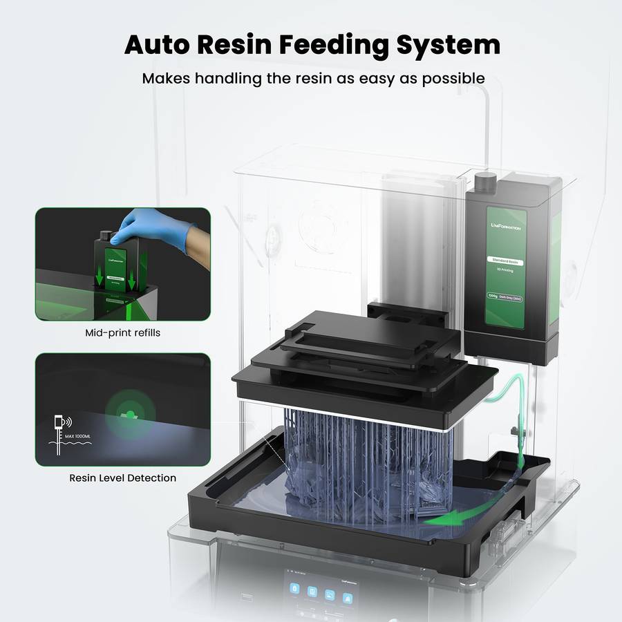 Uniformation GK3 ULTRA Resin Printer