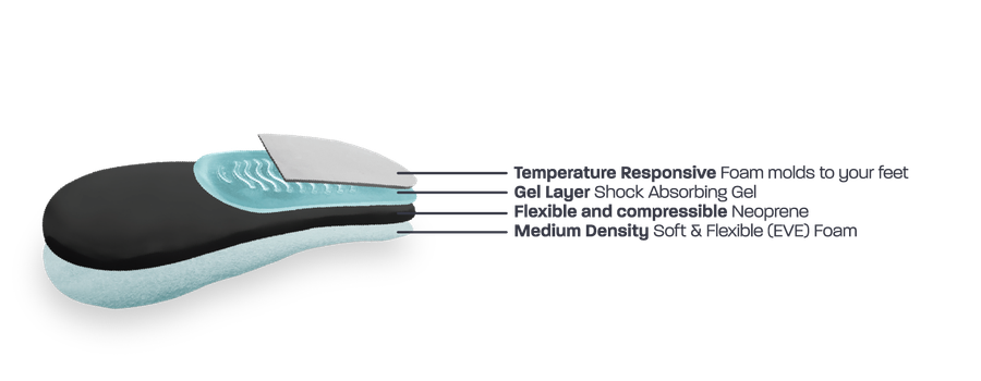 Bamboo Leisure Slipper - BLUE / XL