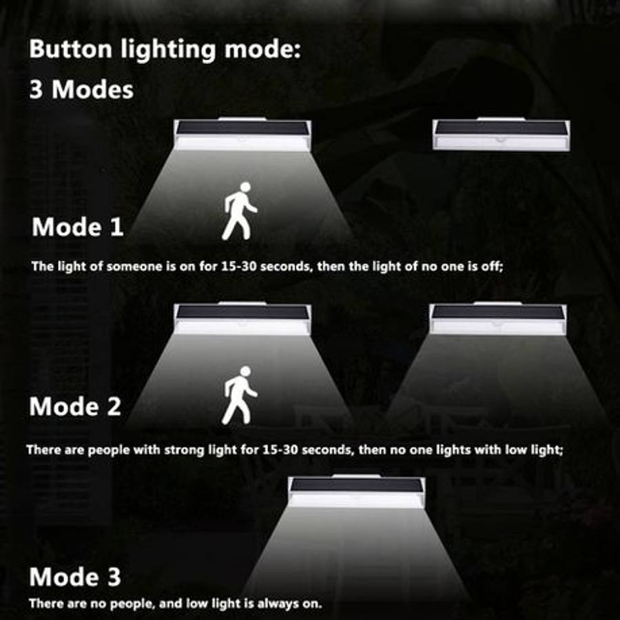 3 Mode Solar Induction Street Lamp with Remote Control