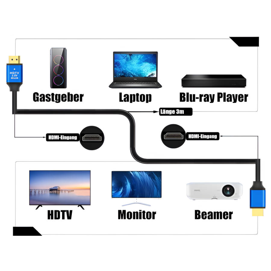 3m 4k Compatible HDMI cable with gold-plated connectors