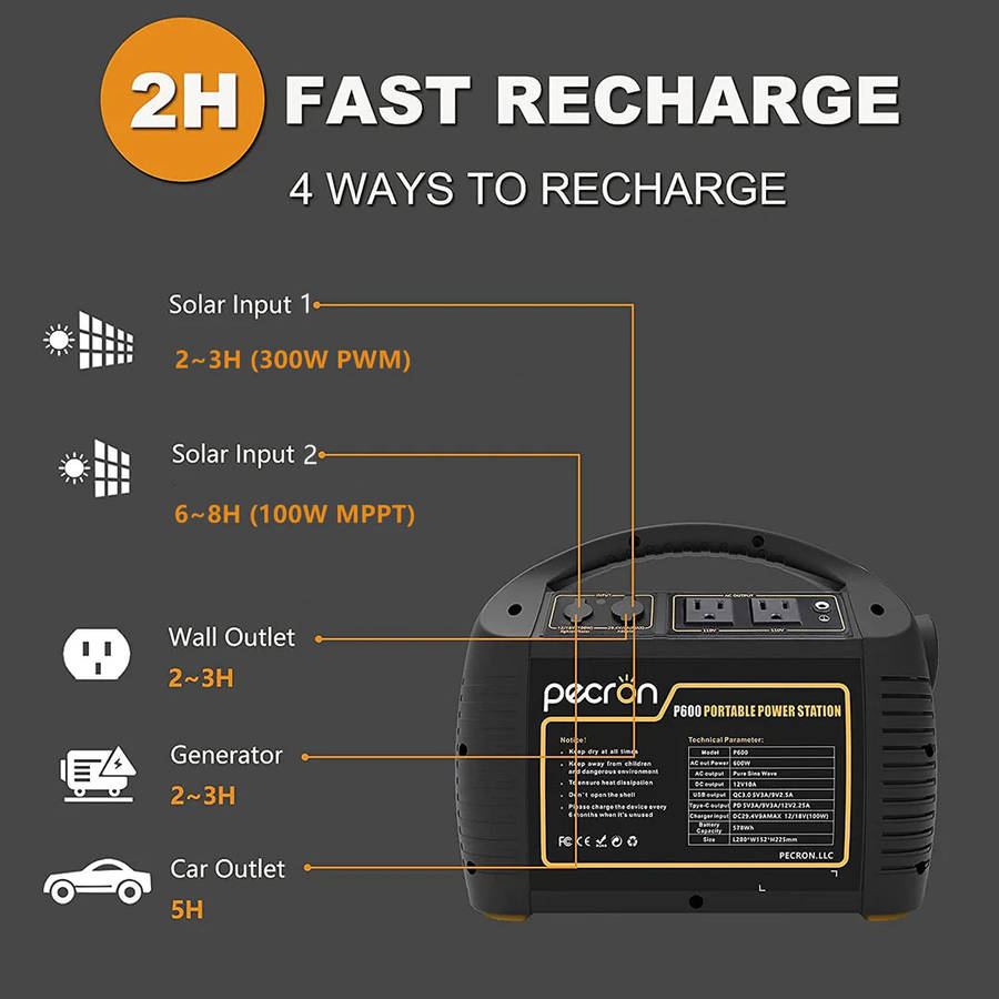 PECRON P600 600W Portable Power Station