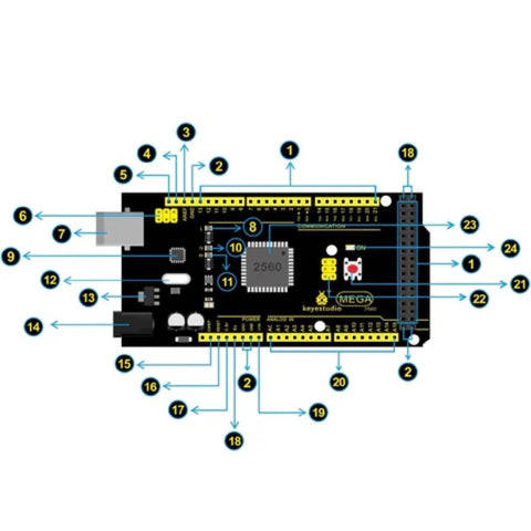 Keyestudio Mega 2560