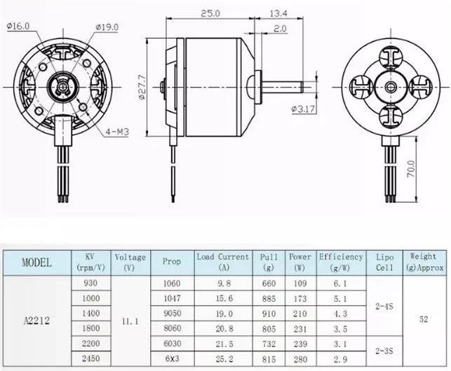 Brushless motor 1400KV XXD A2212