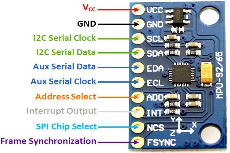 9-DOF MPU-9250 Module 9 axis