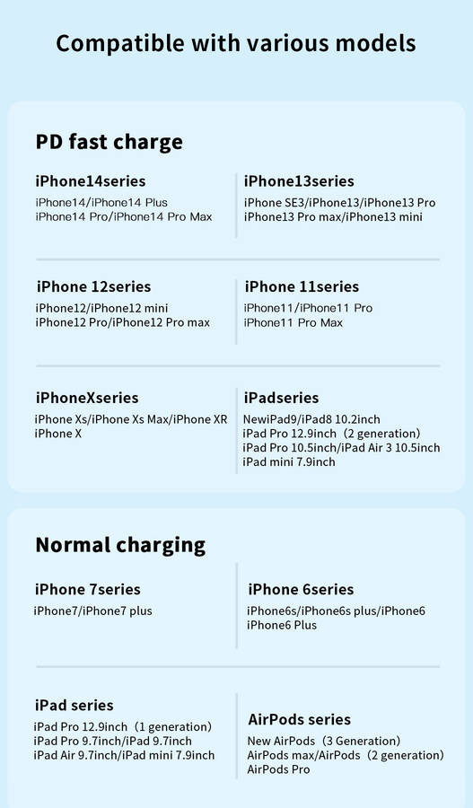 Essager USB-C to Lightning cable For IPhone 27W Fast Charging 2 Meters Cable