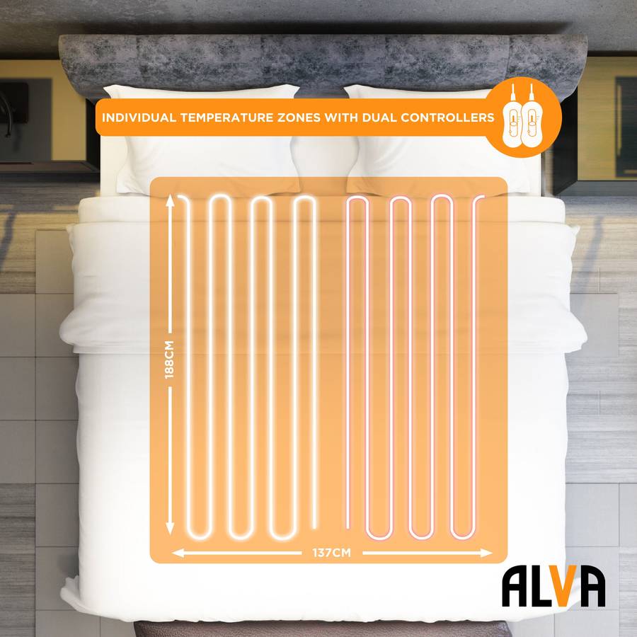 Alva Sherpa Fitted Electric Blanket (Alva)
