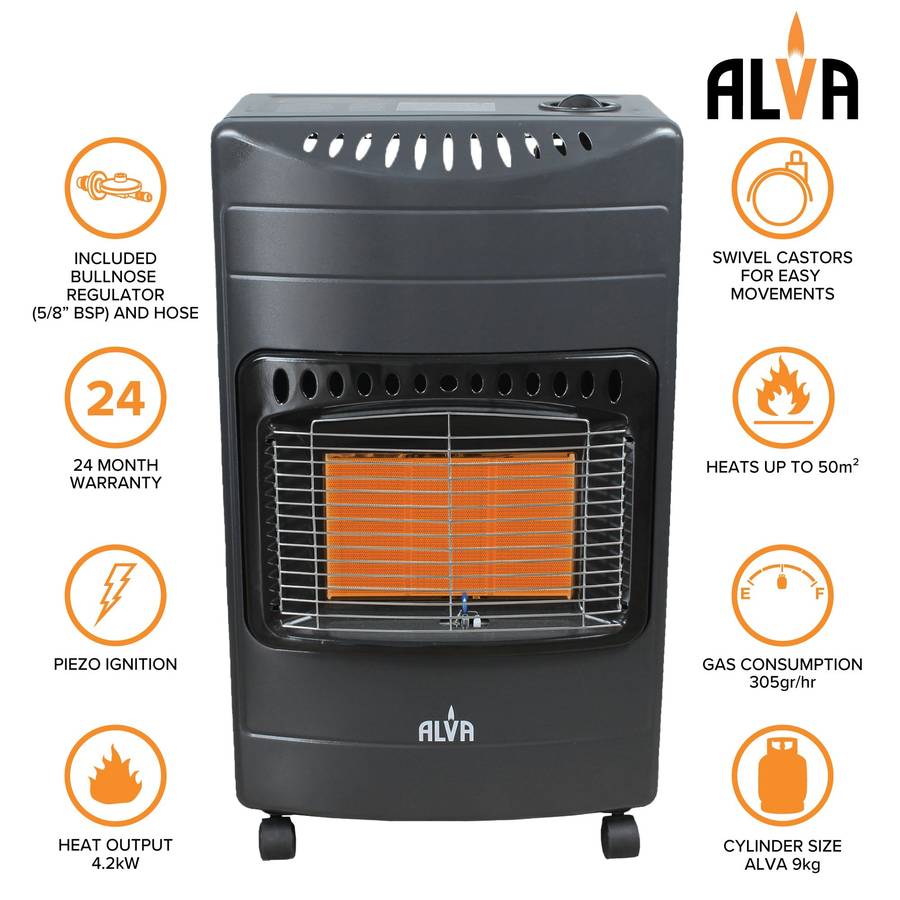 Alva 3 Panel Luxurious Infrared Radiant Indoor Gas Heater