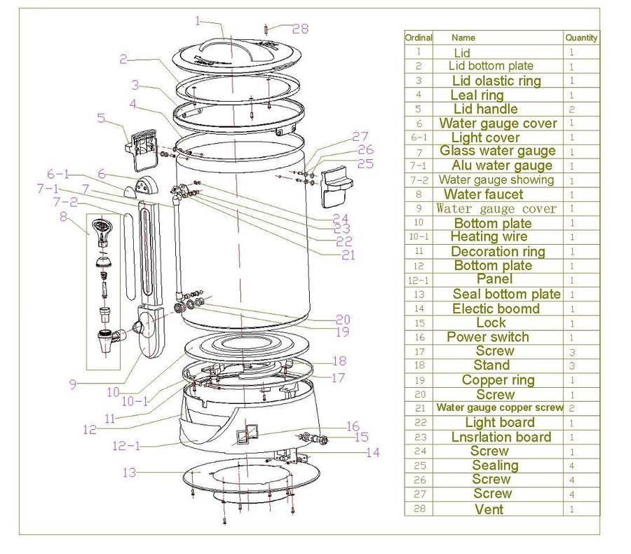 Su16 L Sal Ss Urn 16 L