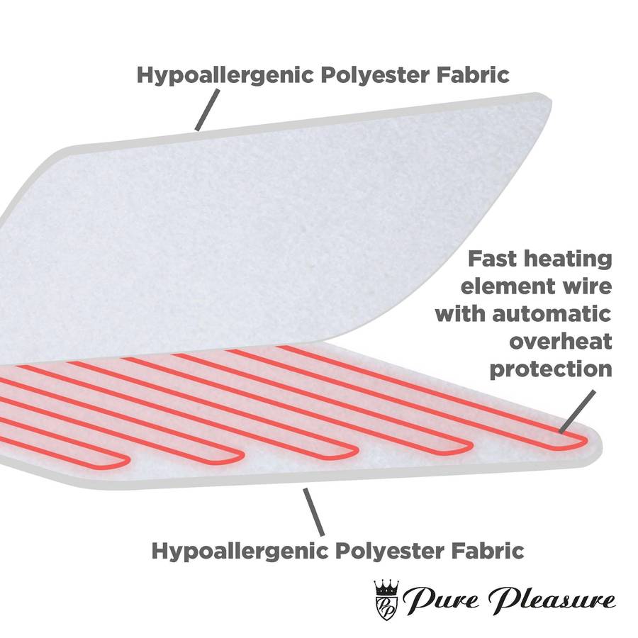 Tie Down Electric Blanket (Pp)