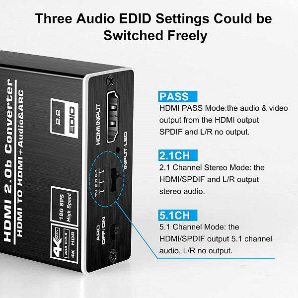 4K 60Hz HDMI 2.0b Audio Splitter 5.1 ARC HDMI Audio Extractor
