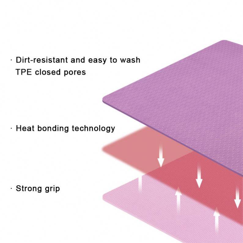 Pro-Sportz Non-Slip Yoga Mat  Thick, Durable & Eco-Friendly Exercise Mat