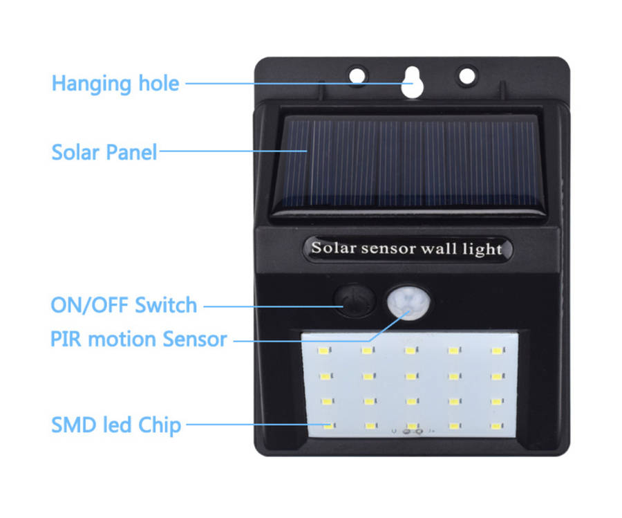 MTech Solar Powered Motion LED Wall Light  20 LED / 40 LED