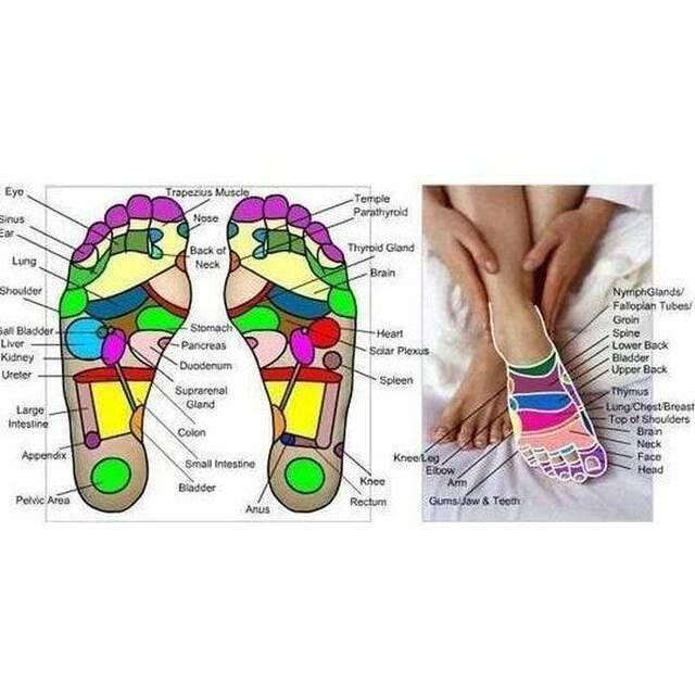 DH-8 Detox & Healing Pads - 8 pads Pack.
