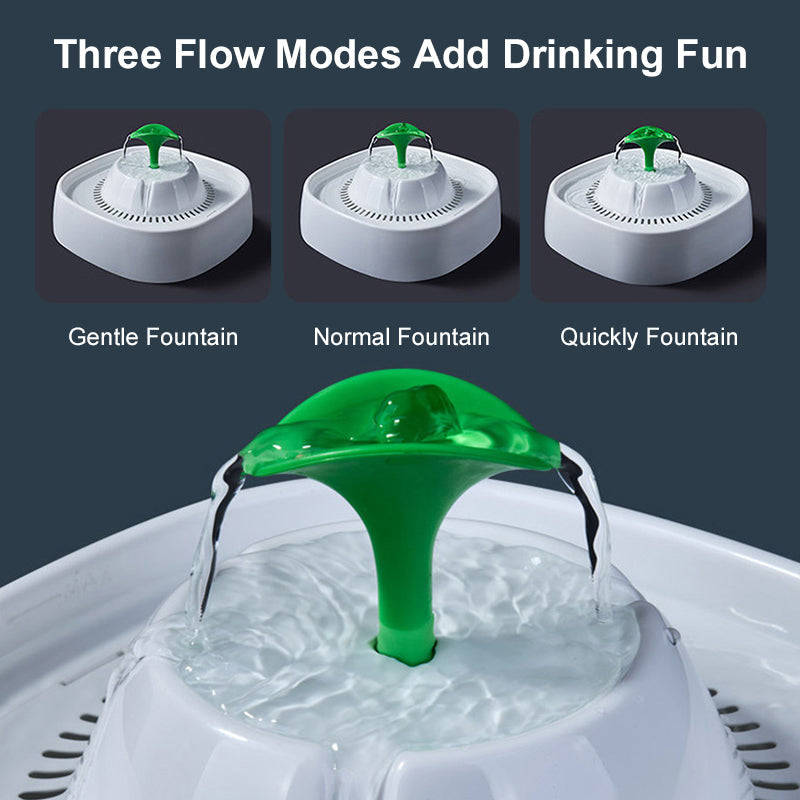 Cat/Dog Auto Drinking Fountain