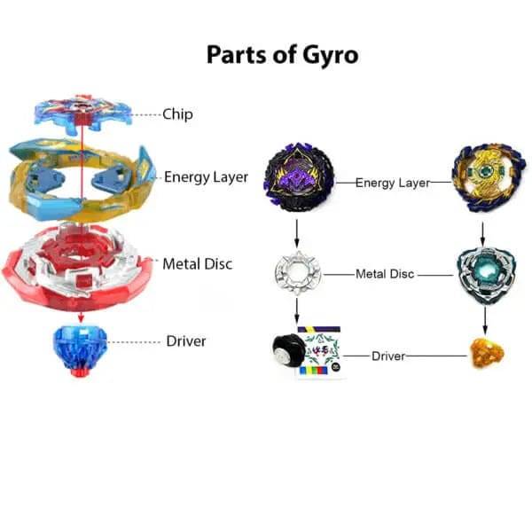 8 Piece Battle Bey Top Gyro Spinning Toy Set