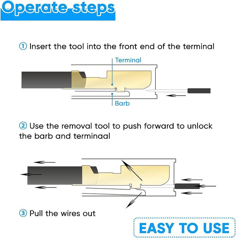 82 Piece Terminal removal Toolkit-Pin Extractor Terminals for Car