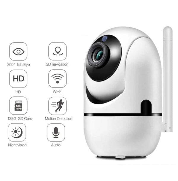 Technik - High Definition Baby Nanny Camera With Night Vision