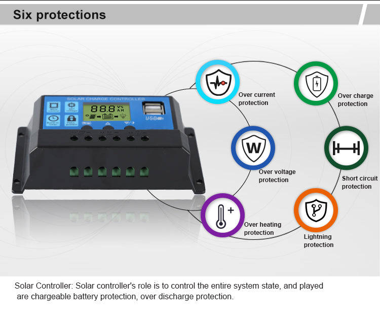 20A LCD Dual USB Solar Panel Battery Regulator Charge Controller XF0837