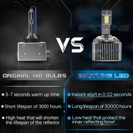 Pair Of Car Xenon Headlight Bulbs D1S