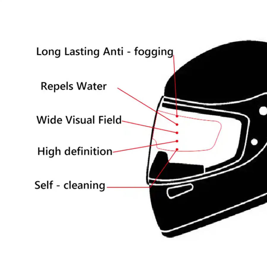 2-Piece Universal Anti-Fog Helmet Visor Film JG-206
