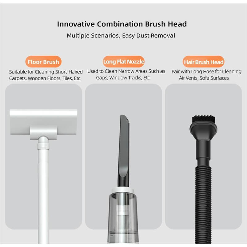 Versatile Cordless Handheld Vacuum Cleaner  F49-8-1111