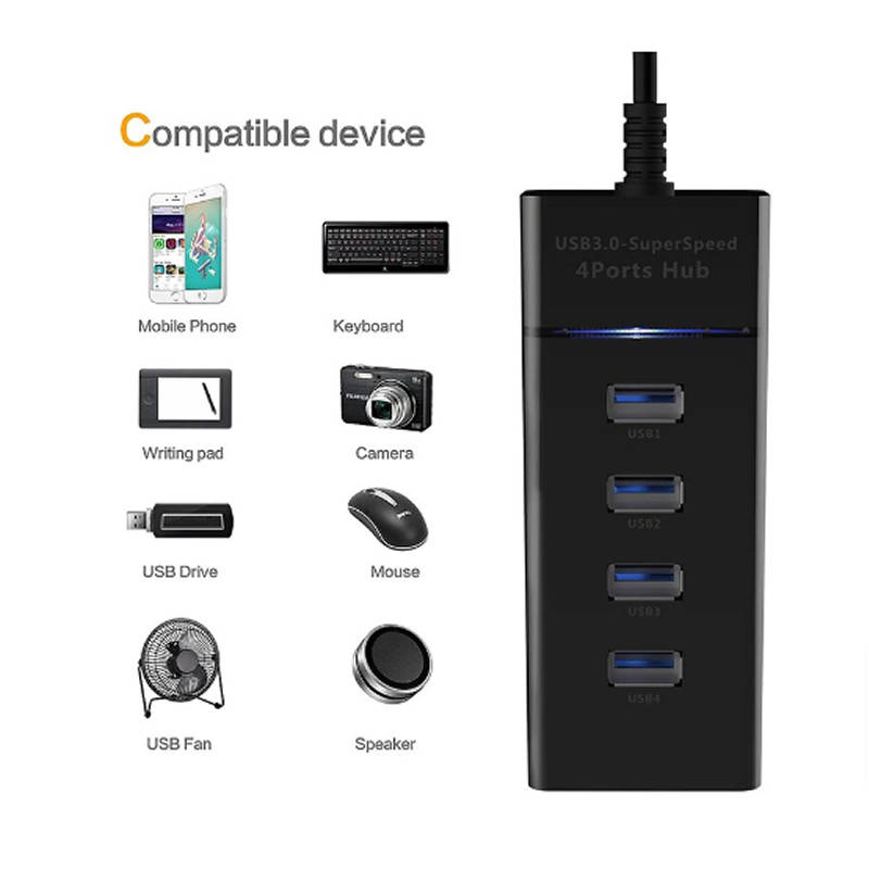 4-in-1 High-Speed USB 3.0 Port Hub