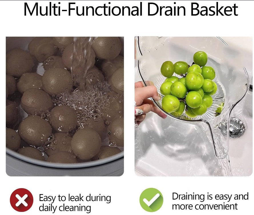 Multifunctional Drain Basket