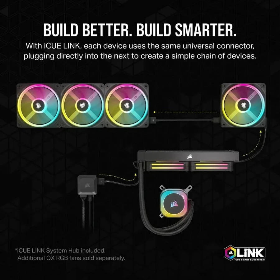 Corsair H115I, Liquid cooling kit, 14 cm