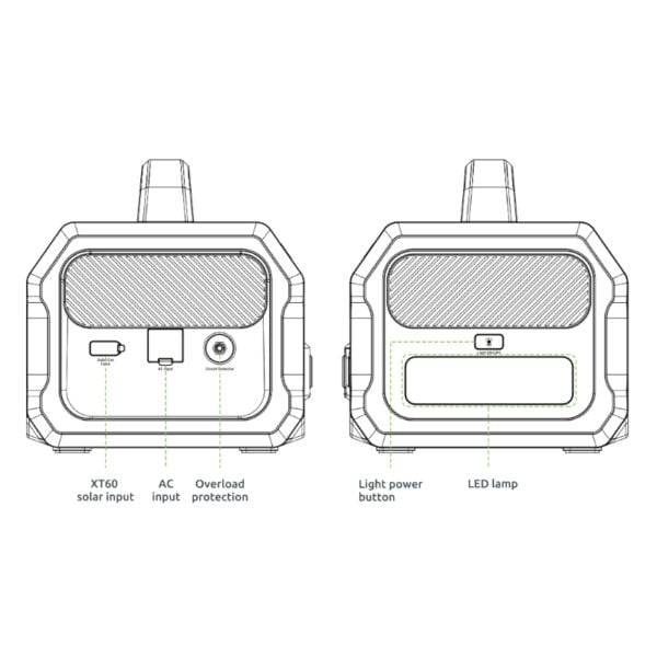 Gizzu Challenger PRO 1120Wh UPS Power Station - Portable & Reliable Power