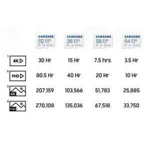 Samsung 128GB EVO Plus microSDXC Memory Card, Read : up to 160MB/s Write : Lower than Read Speed*...