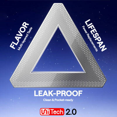 OXVA Xlim Top Fill Cartridge Replacement Vape Mesh Pod 3ml